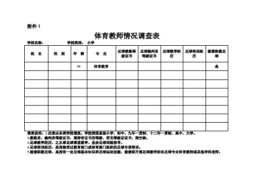 体育教师情况调查表