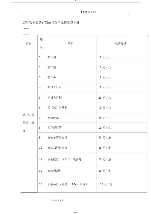 万科物业服务有限公司有偿维修收费标准