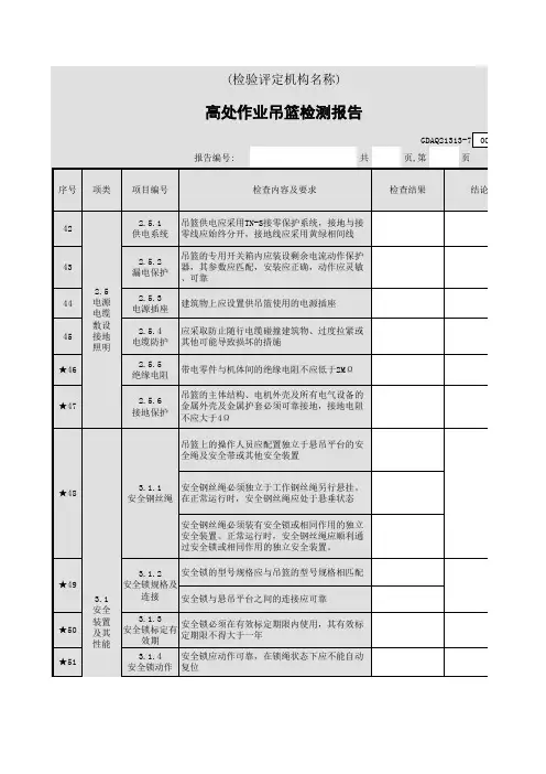 高处作业吊篮检测报告