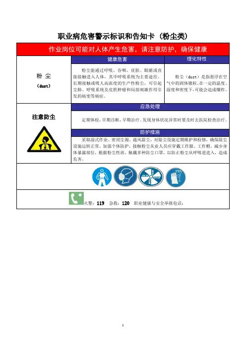 职业病危害警示标识和告知卡式样 (粉尘类)