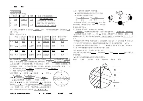 地球运动提纲