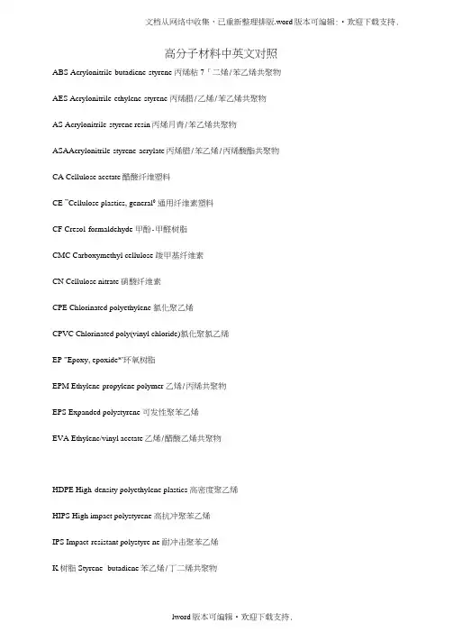 高分子材料英文名字