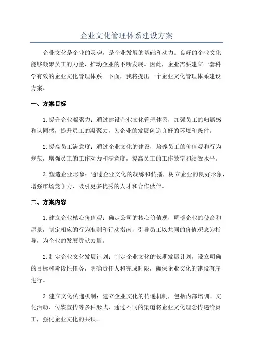 企业文化管理体系建设方案
