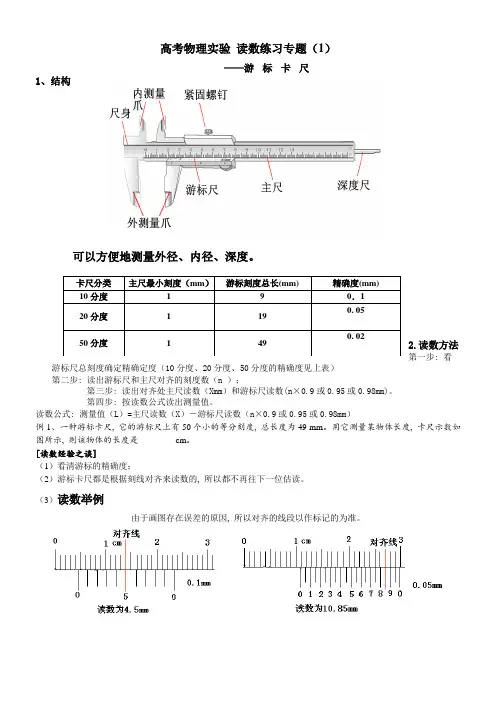 高中物理读数练习---郑州二十中整理汇总