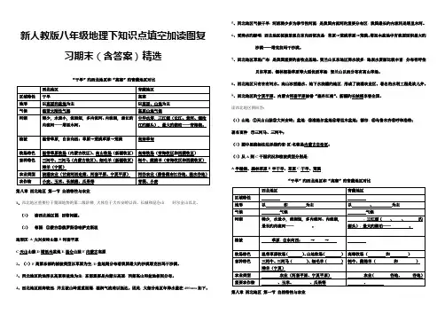 2023年新人教版八年级地理下知识点填空加读图复习期末含答案精选知识点期末