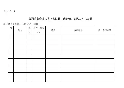 花名册工资表考勤表