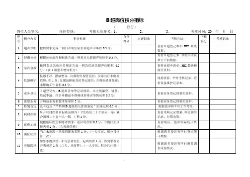 1考核积分表