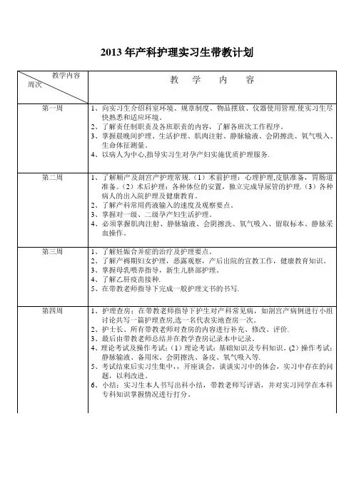 产科实习生带教计划