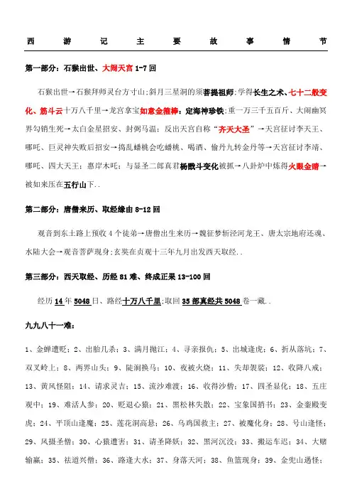西游记主要情节和人物介绍附习题精华版