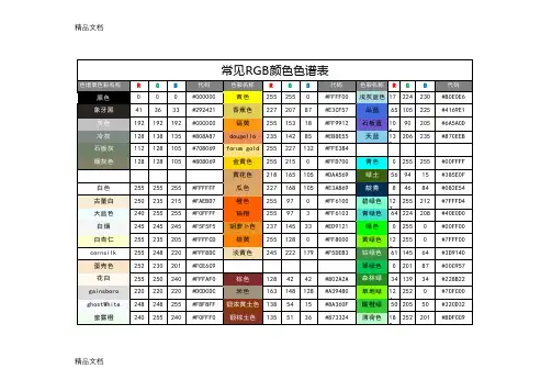 艺伴常用RGB颜色表及配色调色方案复习课程