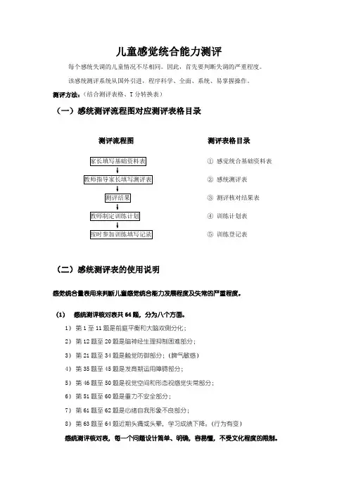 儿童感觉统合能力测评