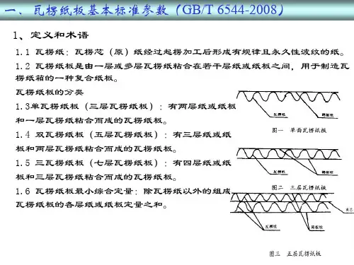 瓦楞纸板国家参数标准