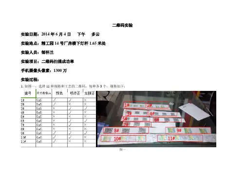 二维码实验报告