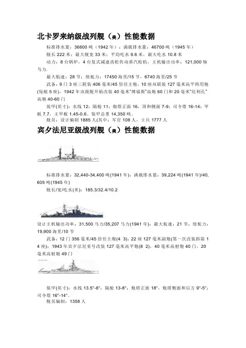 美国战列舰