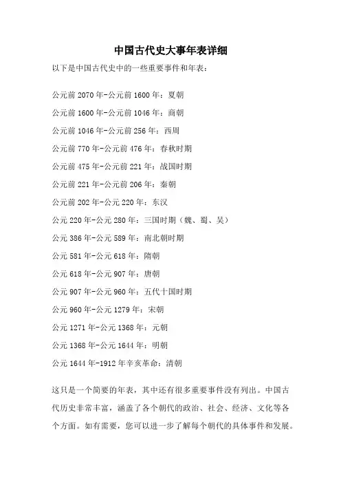 中国古代史大事年表详细