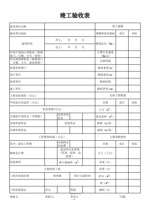 沥青路面检测表