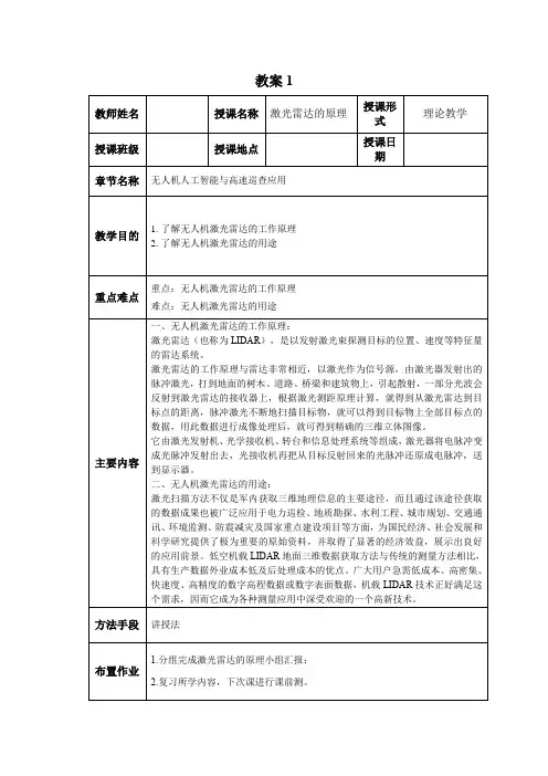 无人机发烧友 3.3.无人机激光雷达