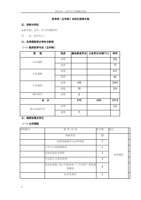 中南大学临床医学与医学技术类(五年制)本科生培养方案