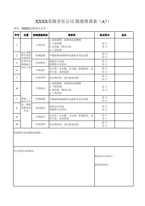 隐患排查表公司级参考模板范本