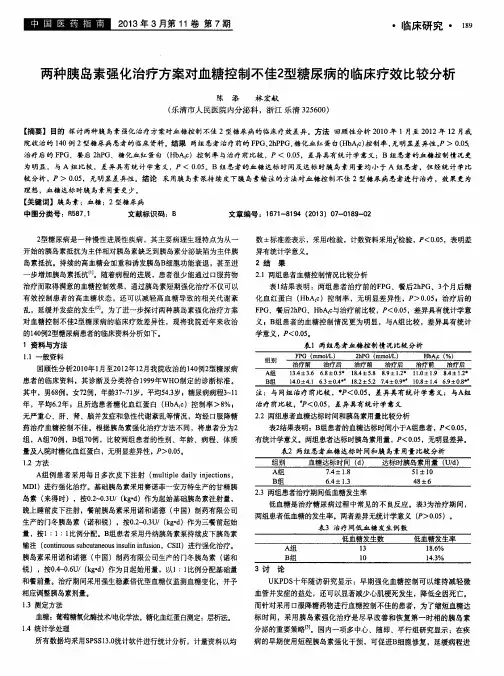 两种胰岛素强化治疗方案对血糖控制不佳2型糖尿病的临床疗效比较分析