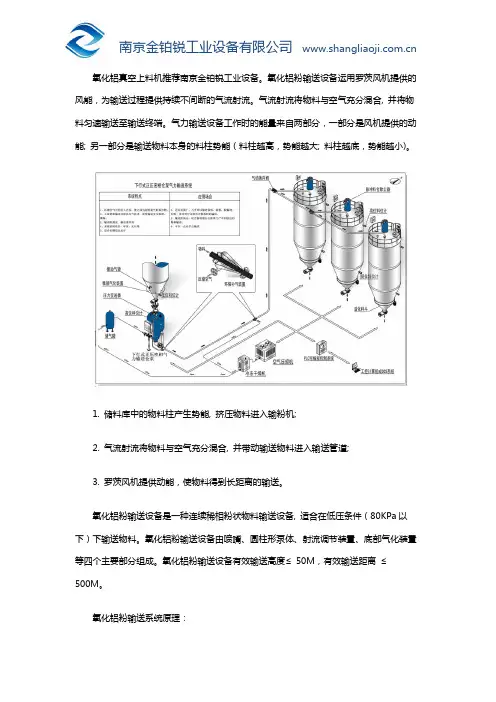 氧化铝真空上料机