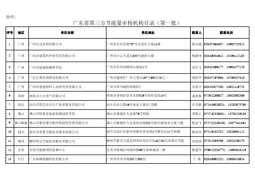 广东省第三方节能量审核机构