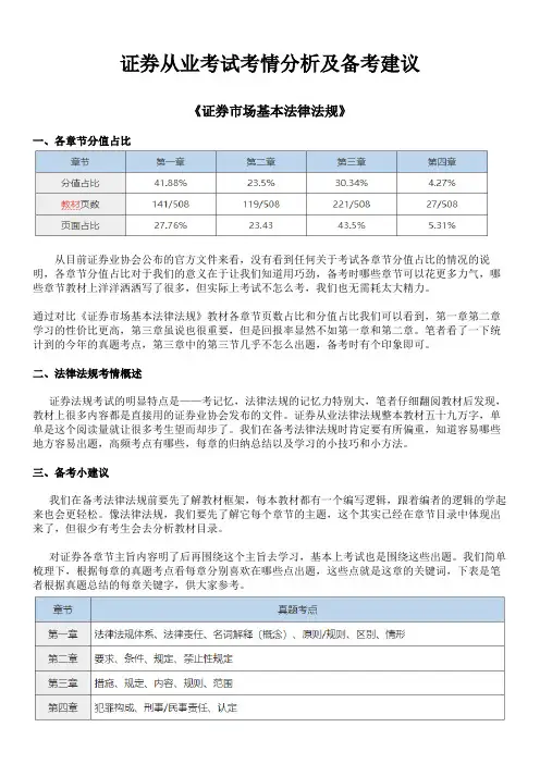 证券从业考试考情分析及备考建议