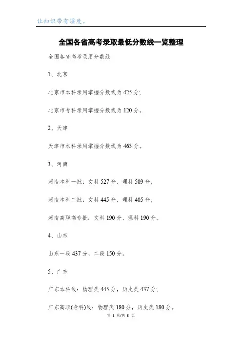 全国各省高考录取最低分数线一览整理