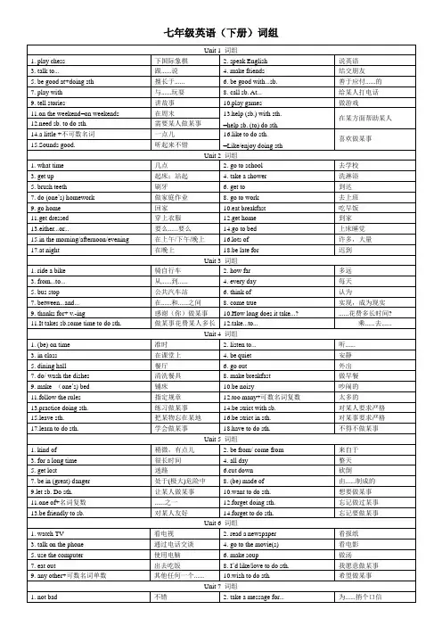 七年级英语(下册)词组总结
