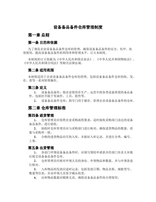 设备备品备件仓库管理制度