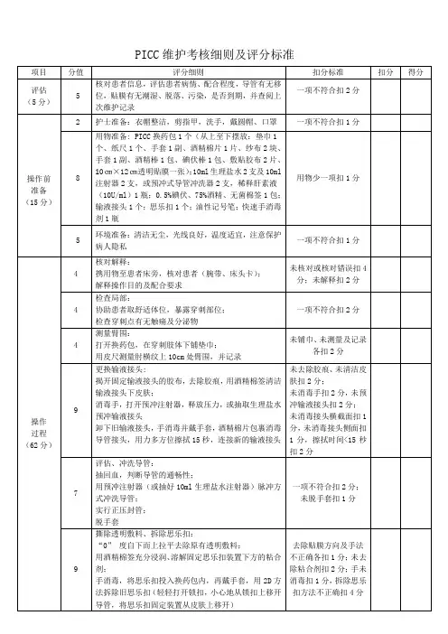 (完整版)PICC维护操作评分标准及流程