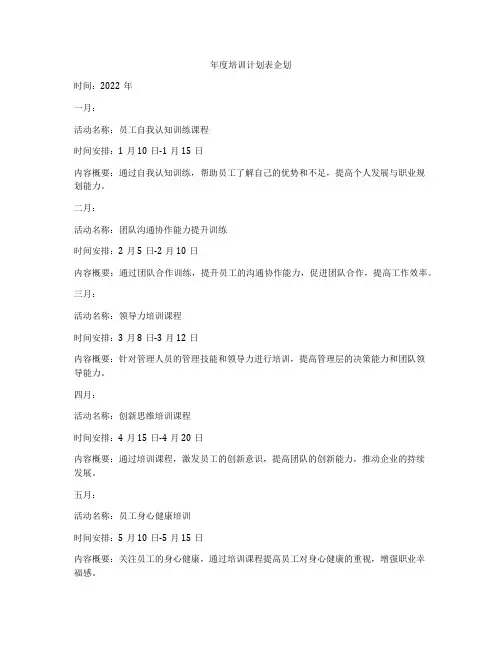 年度培训计划表企划