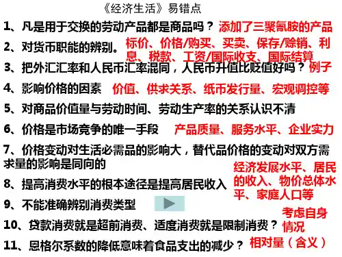 经济生活易错点
