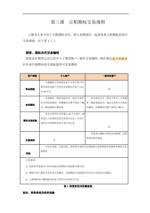 第三课豆粕期权交易规则