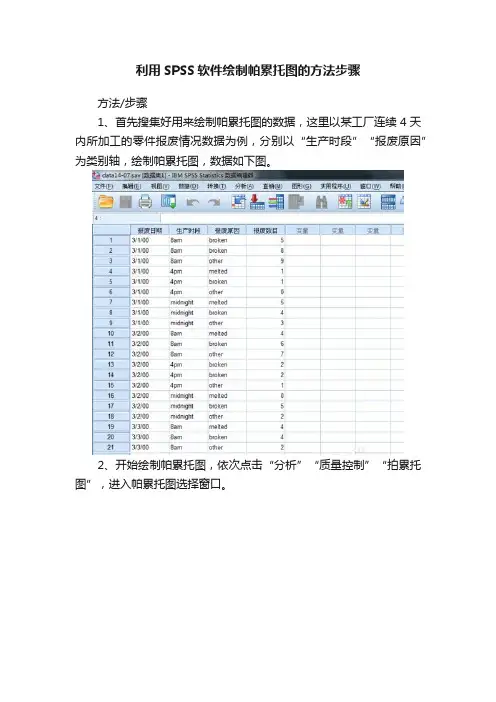 利用SPSS软件绘制帕累托图的方法步骤