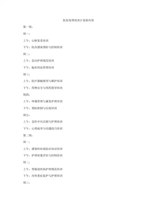 医院每周培训计划表内容