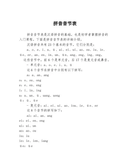 拼音音节表