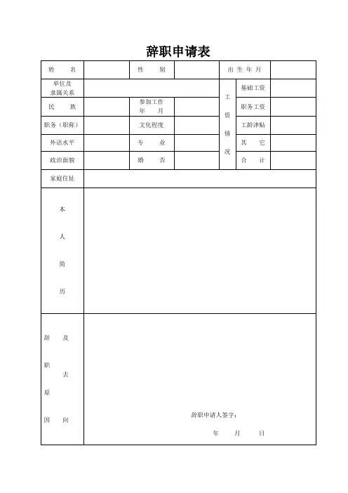 河南省事业单位工作人员辞职申请表