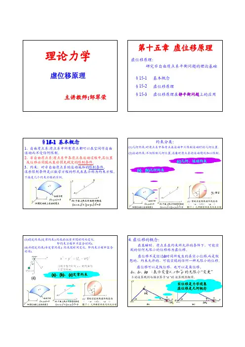 [动力学6(虚位移原理)]