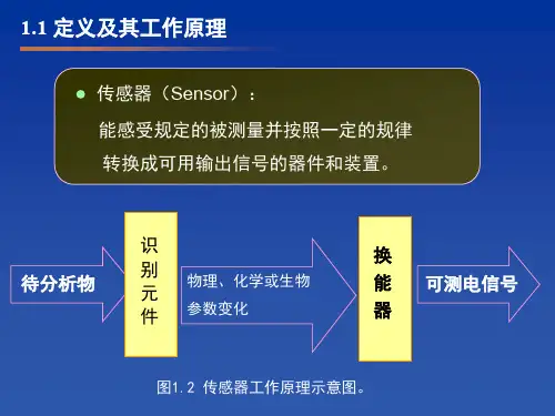 化学与生物传感III