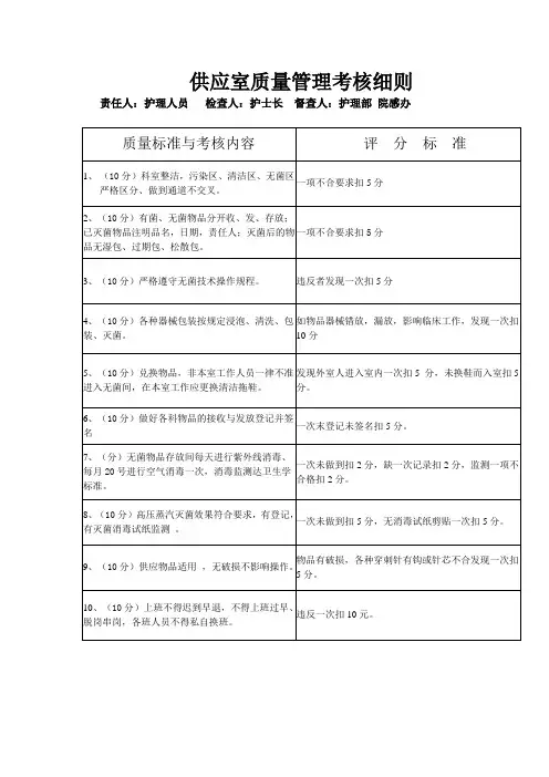 供应室质量标准与考核内容