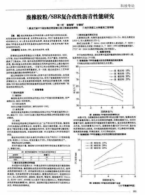 废橡胶粉／SBR复合改性沥青性能研究