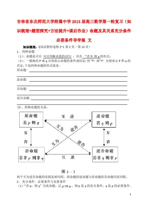 吉林省东北师范大学附属中学高三数学第一轮复习(知识