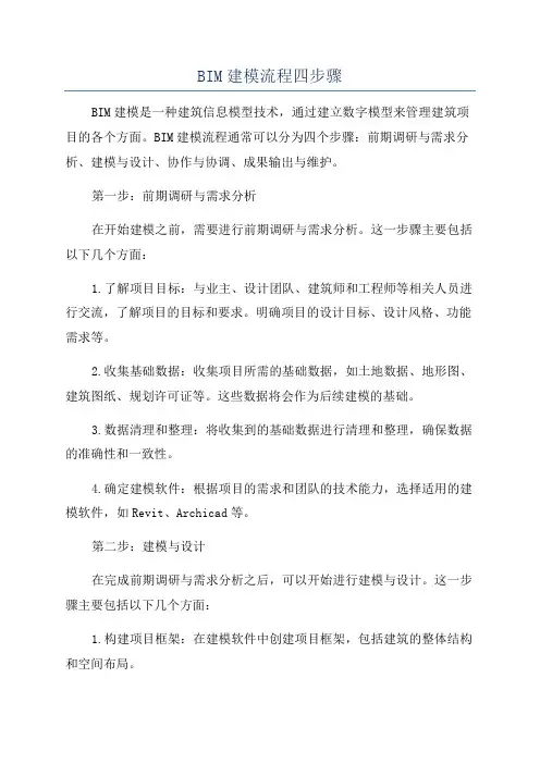BIM建模流程四步骤