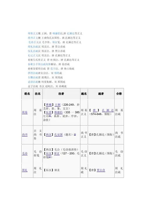 十三经注疏
