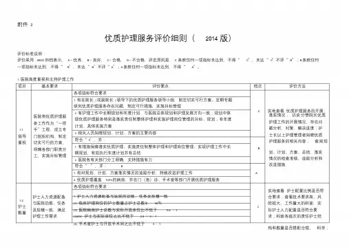 优质护理服务评价细则剖析