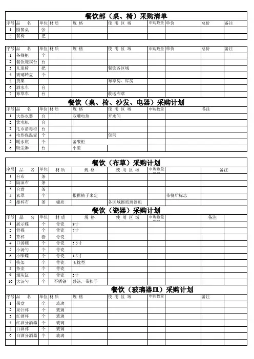 餐饮用品采购清单