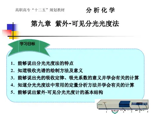 紫外可见分光光度法
