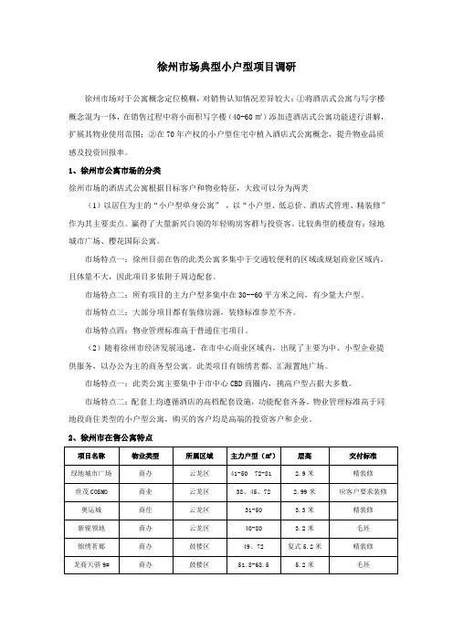 徐州市场典型小户型项目调研：徐州酒店式公寓市调报告