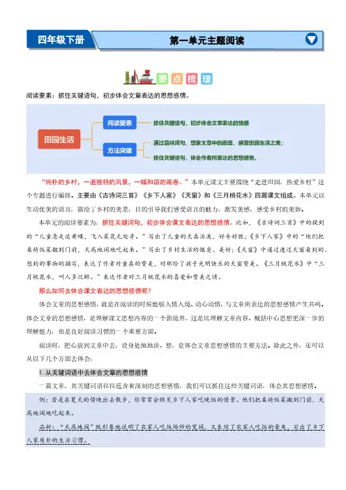 第一单元“田园生活”(主题阅读)-2023-2024学年四年级语文下册阅读理解(统编版)